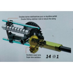 Dettaglio sistema Worm Shaft 14:1 mulinello SUNSET UFO Surf 12000FD